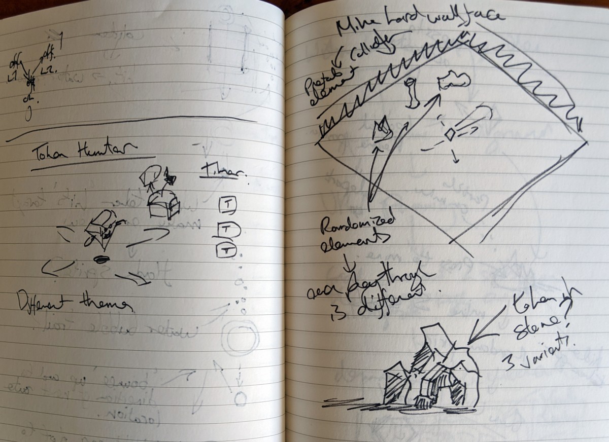 Sketches and notes for the game concept